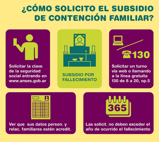 ¿Buscas ayuda para sepelio? Descubre cómo obtener el subsidio de ANSES-2