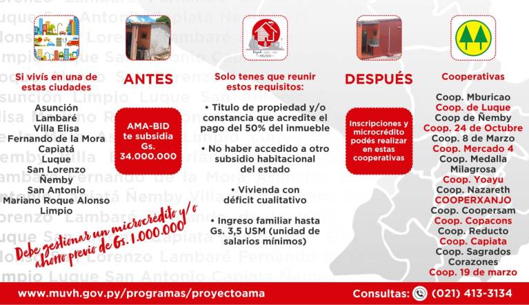 Descubre cómo obtener el muvh-subsidio para tu hogar en Argentina-1 Descubre cómo obtener el muvh-subsidio para tu hogar en Argentina-1