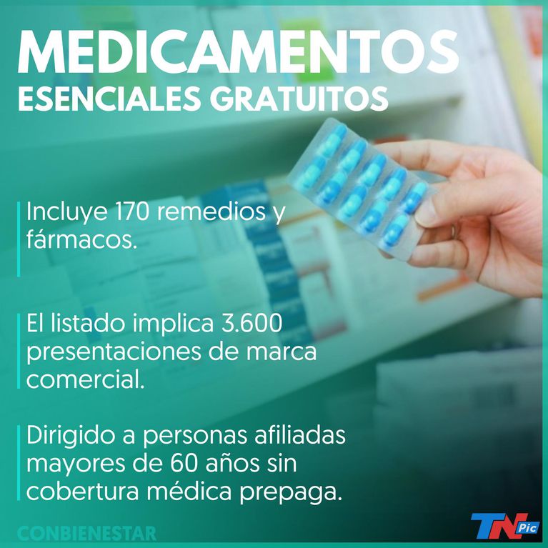 Descubre cómo obtener el subsidio social de PAMI en Argentina-1