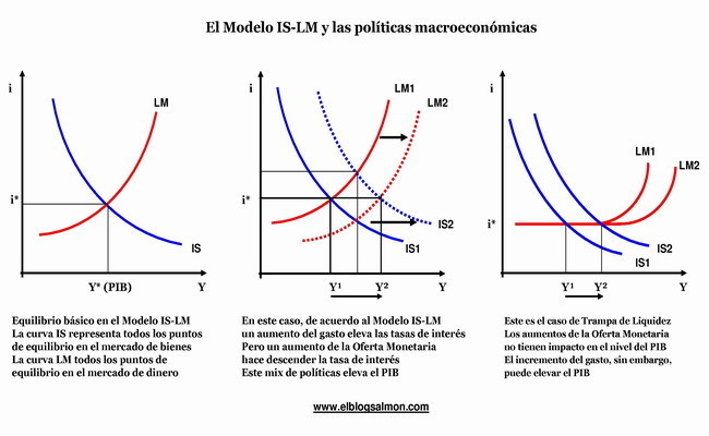 Descubre el Significado de Subsidiada de Forma Sencilla.-2 Descubre el Significado de Subsidiada de Forma Sencilla.-2